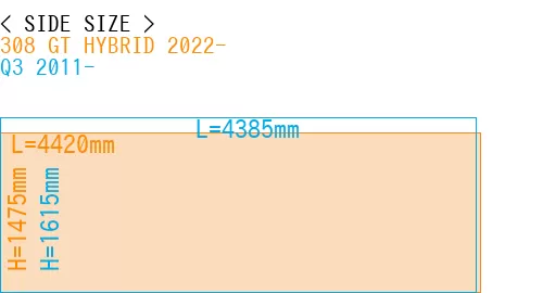 #308 GT HYBRID 2022- + Q3 2011-